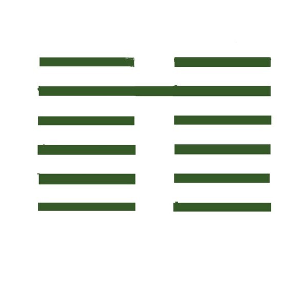 수지비(水地比)괘