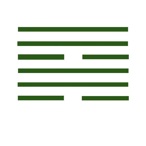 트럼프 대통령=주역 重風巽卦(중풍손괘)